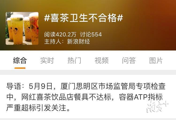 微博热搜话题