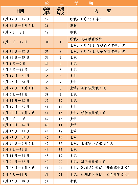 倒计时53天家长同学们请拿出正确的姿势迎接暑假吧