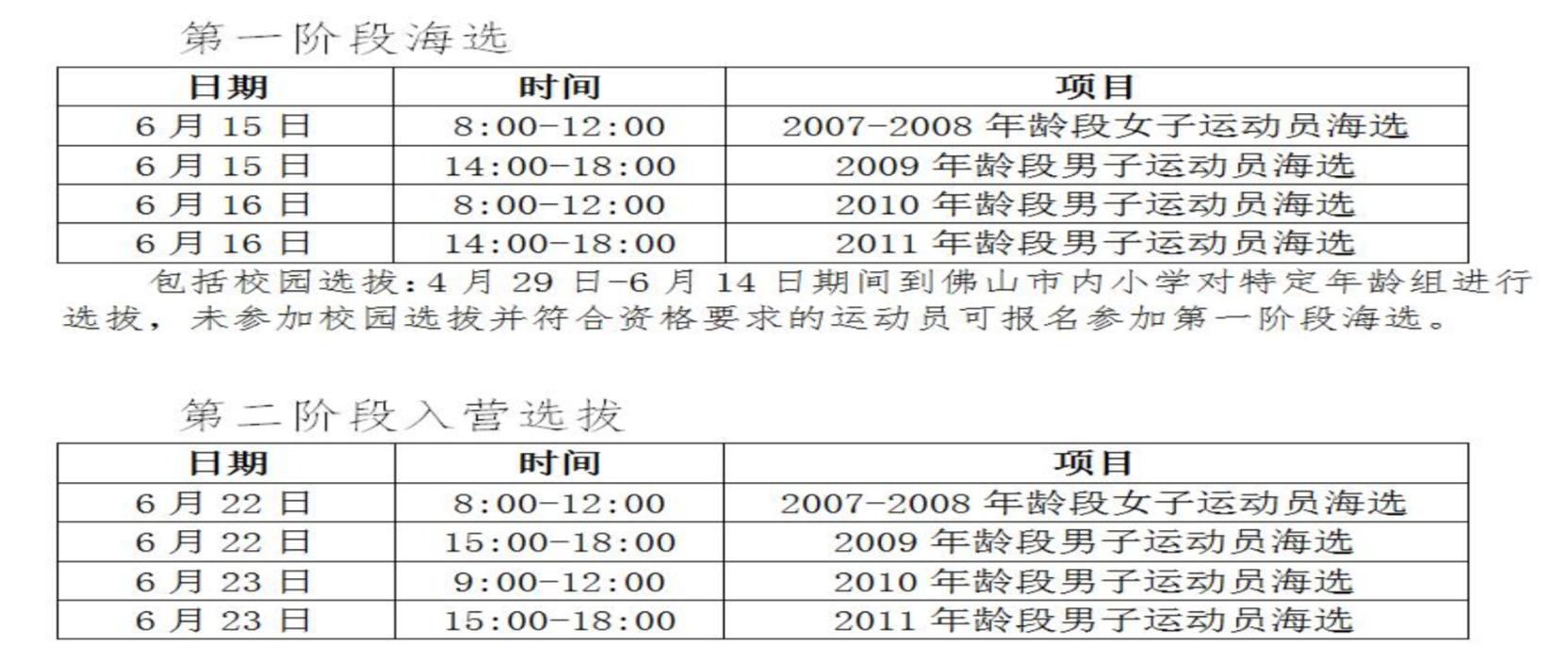 选拔安排表。 选拔安排表。