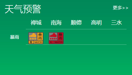 5月28日7:40，佛山气象局官网截图