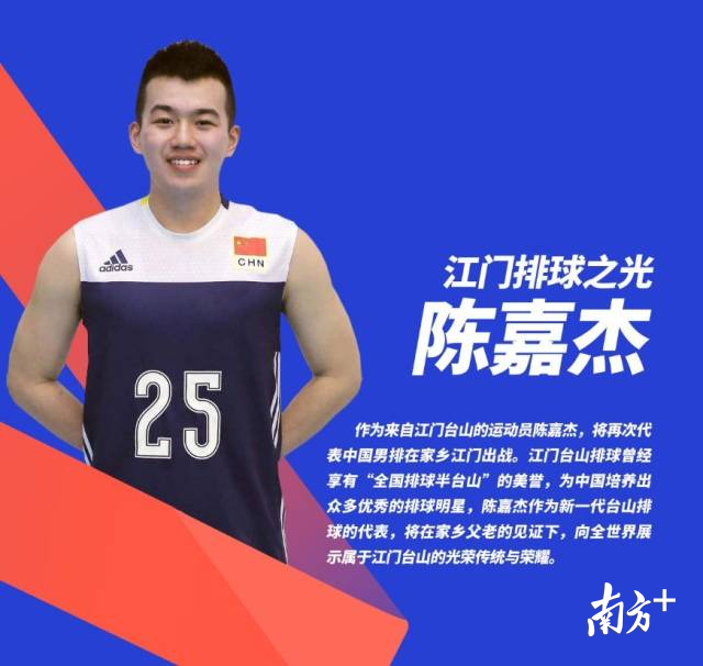 江门台山籍球员陈嘉杰。图片：江门市委宣传部提供