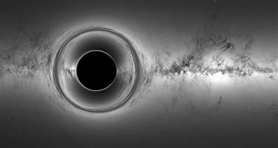 人造声波黑洞温度首次测得,有望证实霍金辐射理论