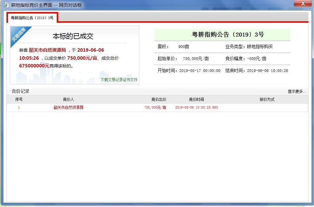 水田指标成交公告