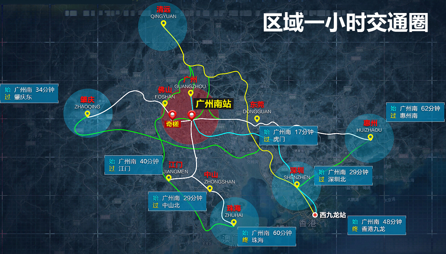 奇槎片区“区域1小时交通圈”。