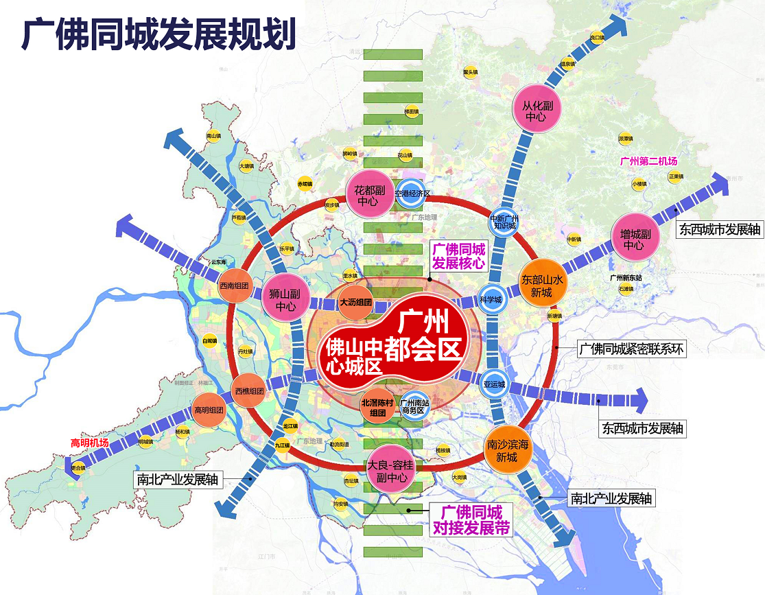 广佛同城发展规划。
