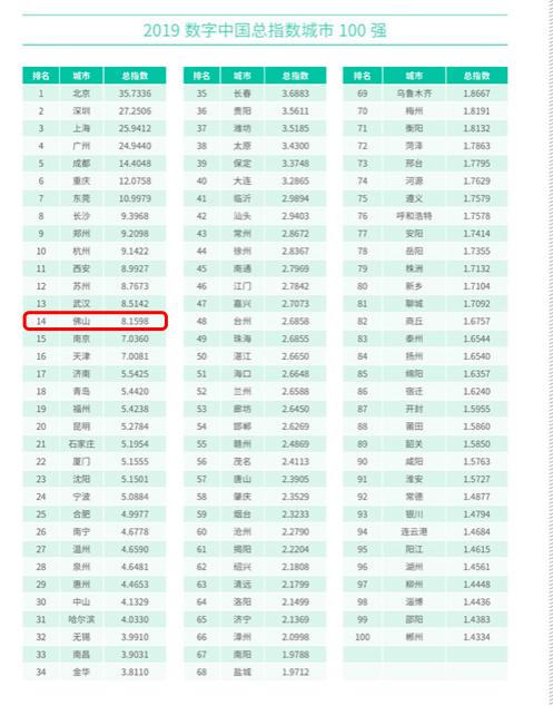 京东gdp总量_东京和纽约哪个更繁华 从7个方面一一对比(2)