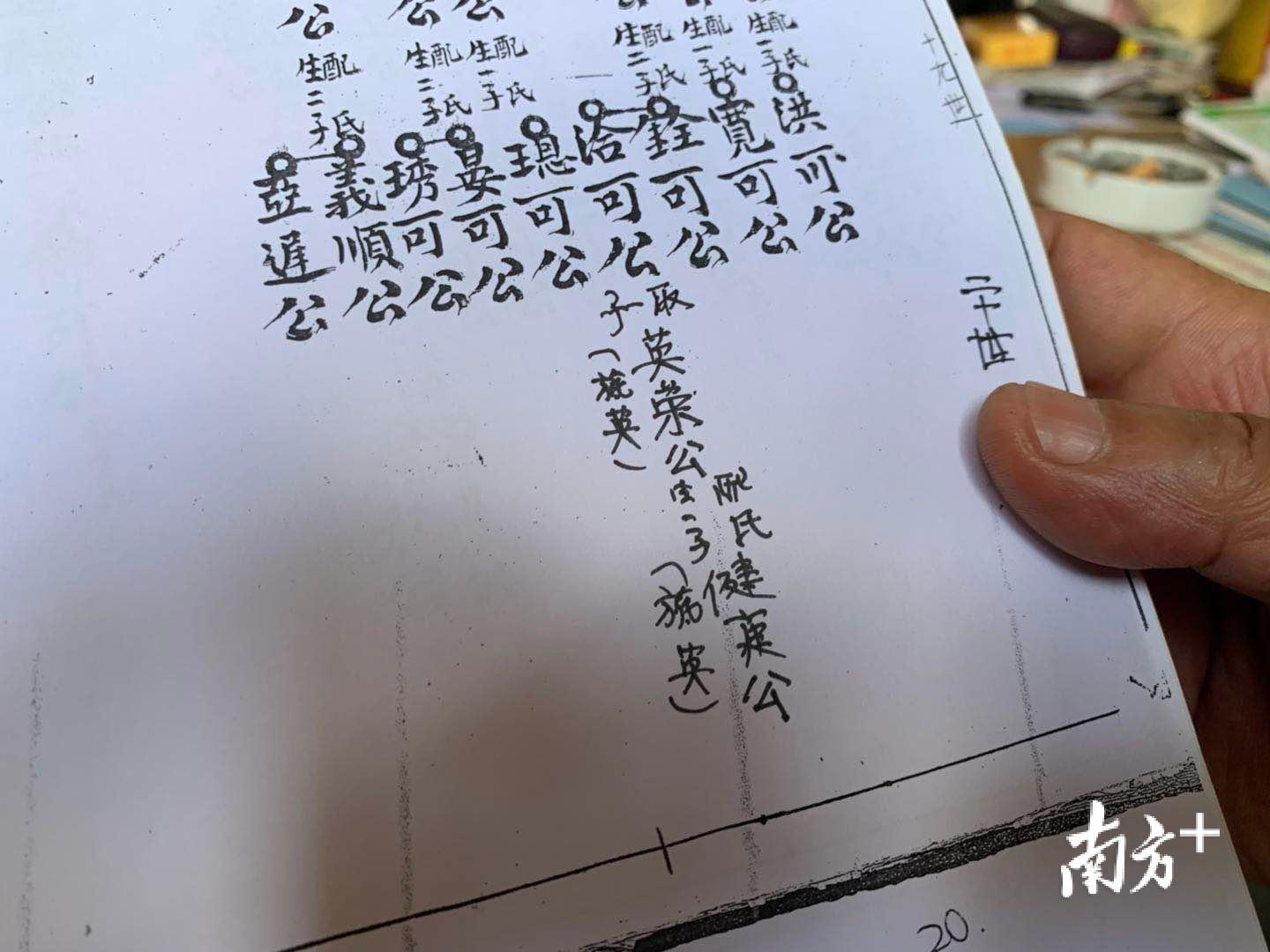 族谱中，蒋英荣记录在过继那户人家的名下。