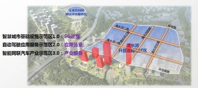 清水河智能网联汽车示范区。来源：南方号“新时代新罗湖”