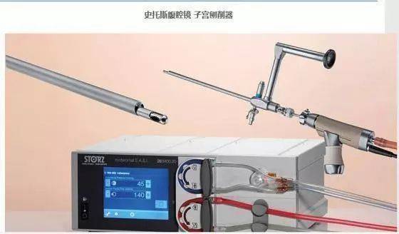 子宫内膜的保护伞——我院妇科开展新技术之宫腔镜刨削系统_南方plus_南方+