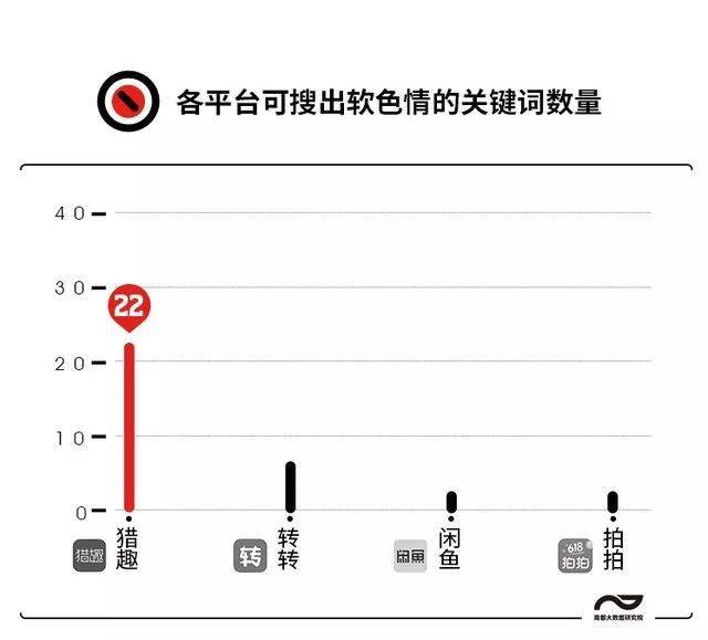 乖乖药什么症状辣眼!有网站公然叫卖“原味内裤”、迷奸药……-上海聚慕医疗器械有限公司