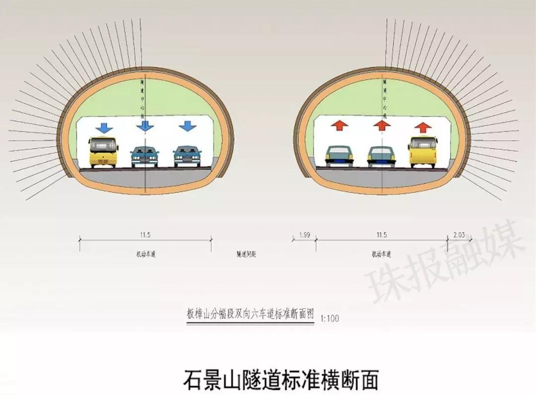 北京石景山隧道图片