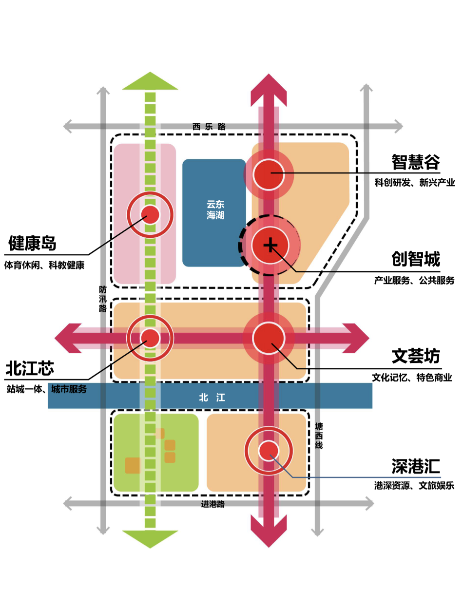 佛山三水以规划深度描绘理想城市为奋进湾区挂图作战