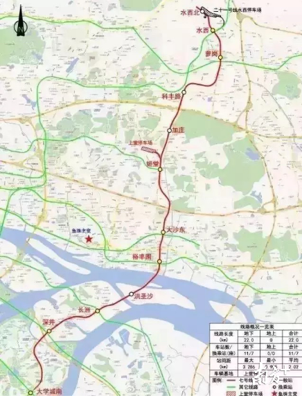 重磅廣州地鐵5號線東延段7號線二期2022年通車14號線二期2021年通車