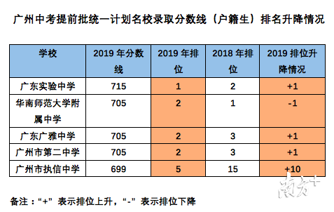 南京第一中學_南京一中怎么了_南京一中百科