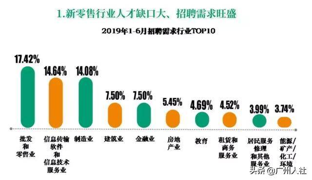 百传中云