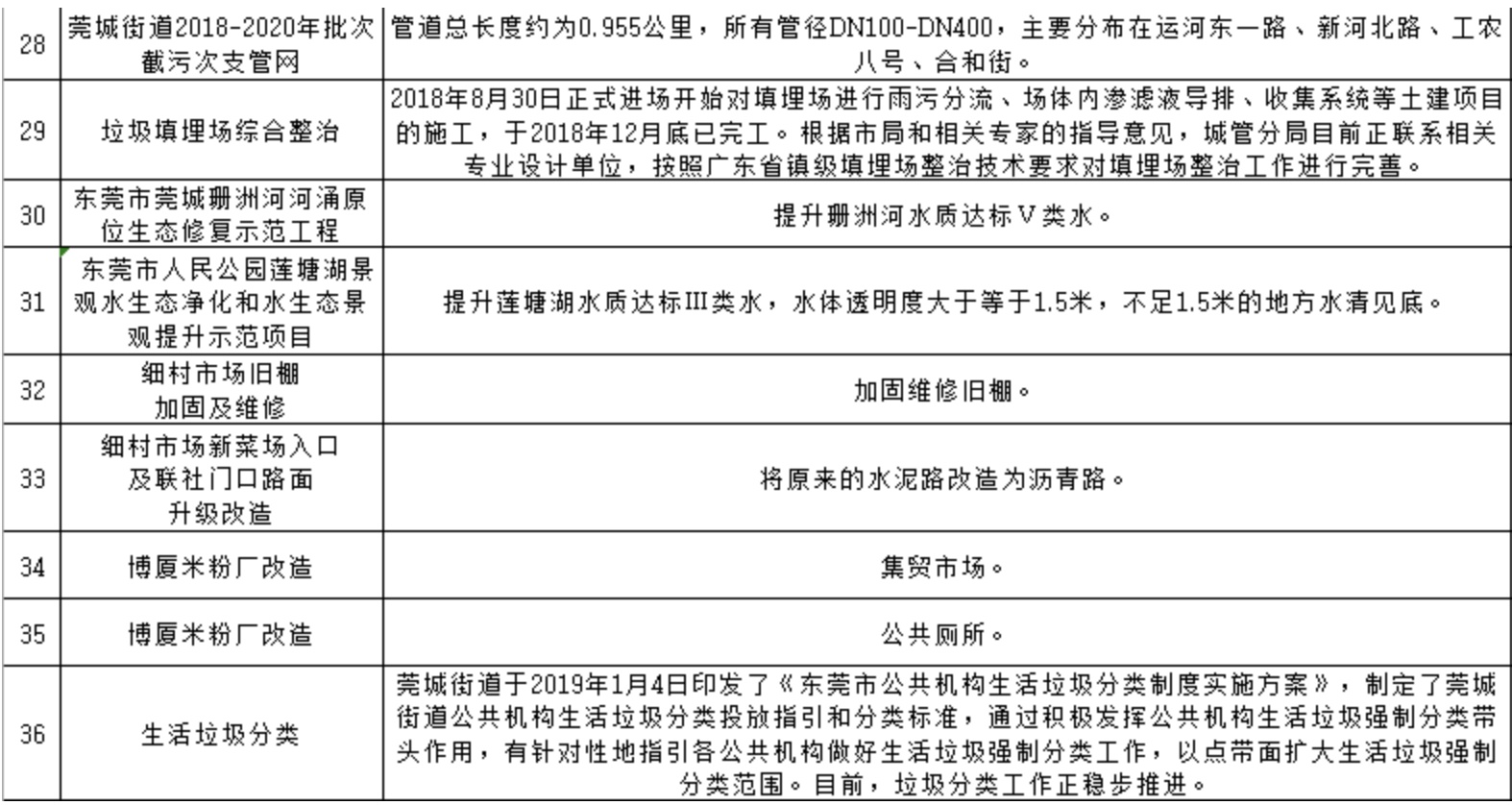 重庆市2026年高职分类考试招生办法公布 三类考生可报考