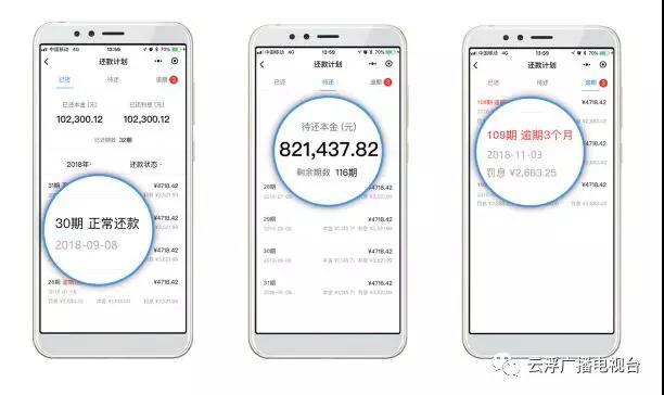 （图片中部分信息仅为示例）