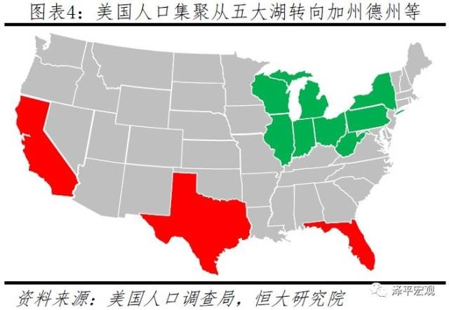 人口大迁移_中国近代史上著名的5次人口大迁移(2)