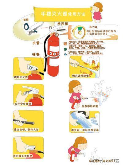干粉灭火器的正确使用方法如何使用干粉灭火韦德体育- 韦德体育官方网站- 韦德体育APP下载器？