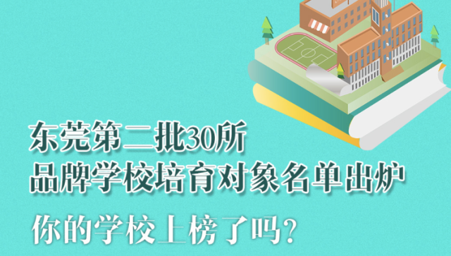 品牌快车⑦|开学重磅！第二批品牌学校培育对象来了