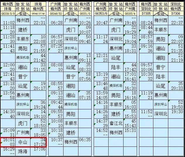 中山站發車時間為17點34分,途經12個站點分別為珠海,中山,廣州南