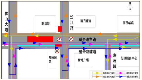 交通行驶指引图