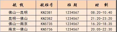 图片来源：佛山机场