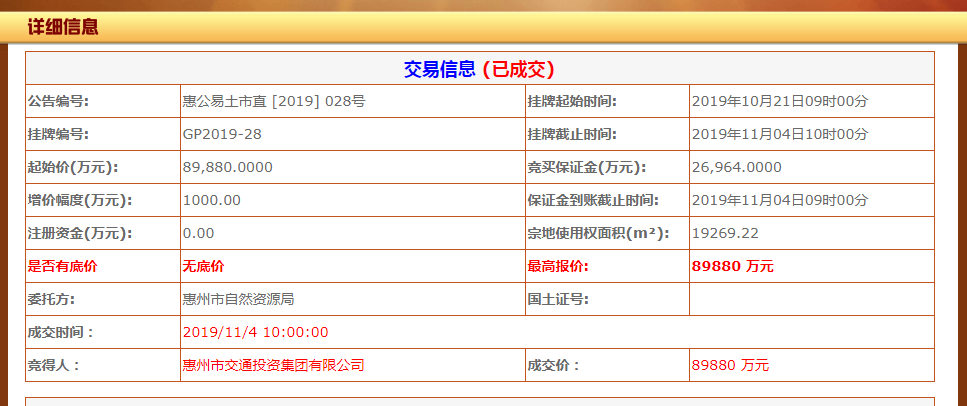 惠州交投耗资9亿元拿地筹建企业总部高地,推动江北CBD品质提升_南方plus_南方+