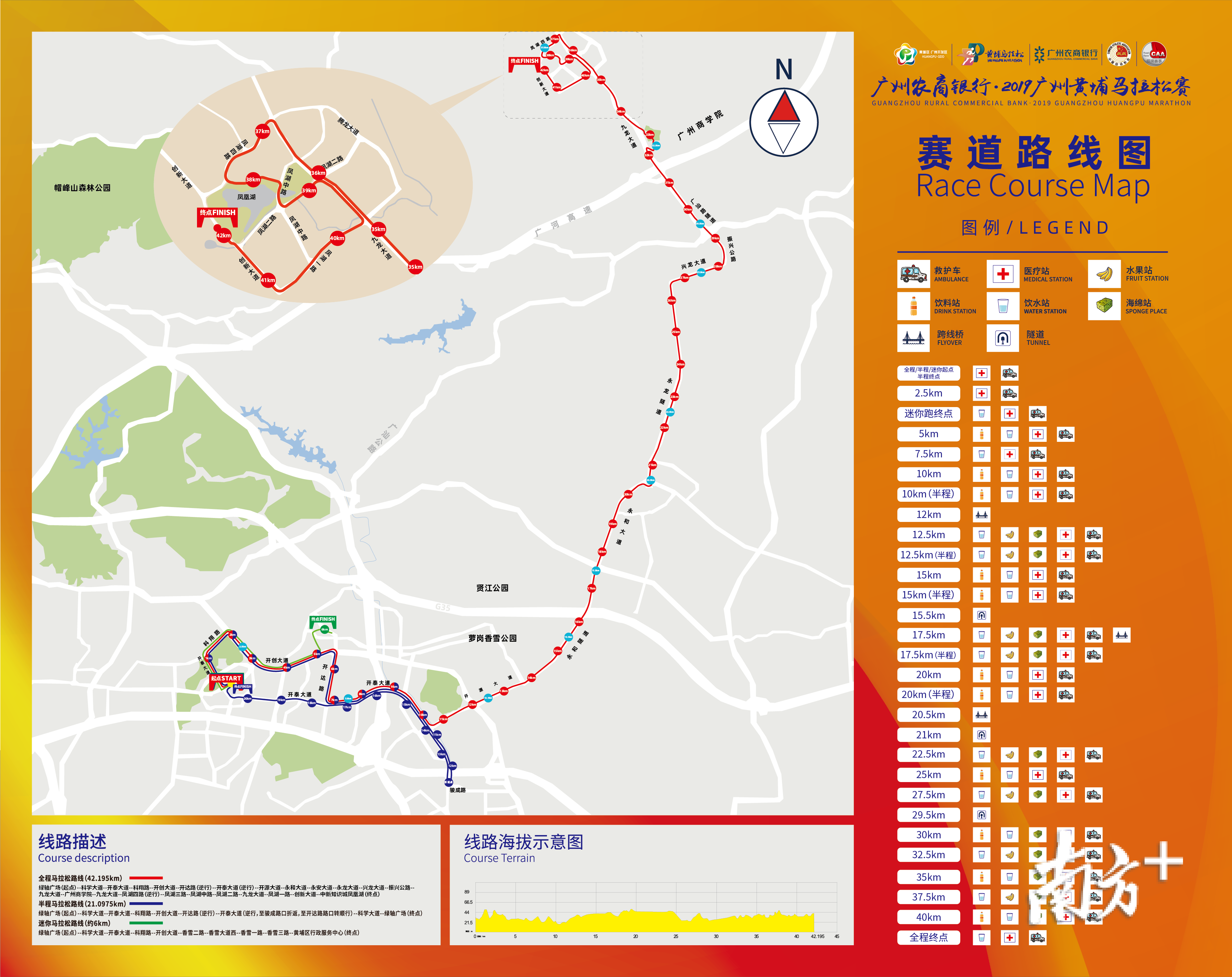 黄马赛道路线图 黄马赛道路线图