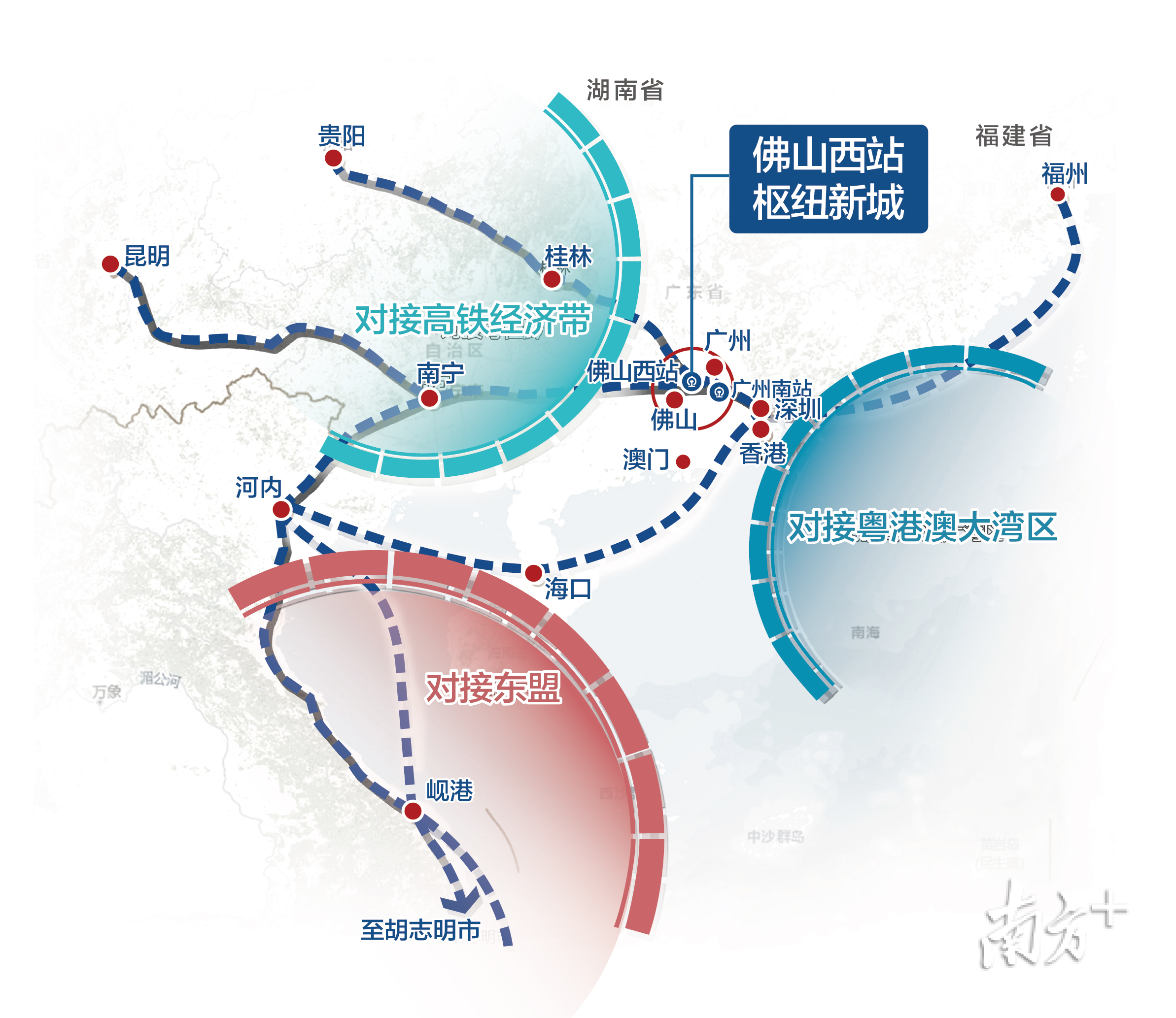 佛山西站枢纽新城位于粤港澳大湾区、粤桂黔高铁经济体带（大西南）、东盟三个扇面的连接处。佛山西站建设管理局供图