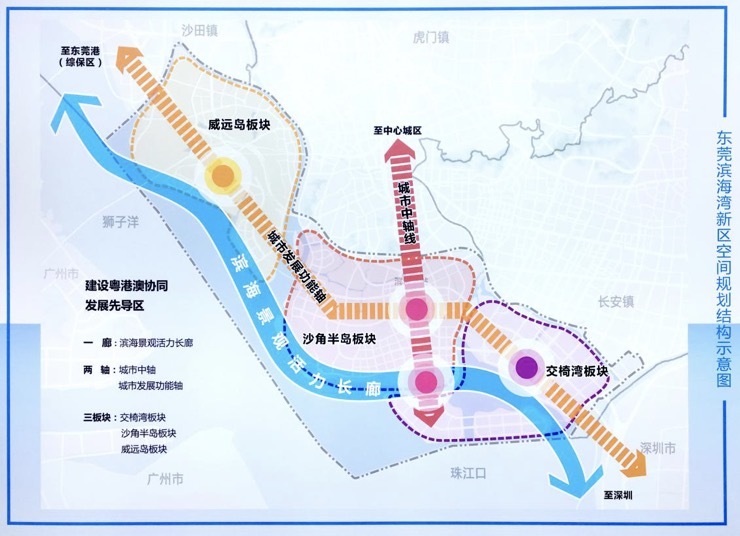 图片来源:东莞市规划展览馆 图片来源:东莞市规划展览馆