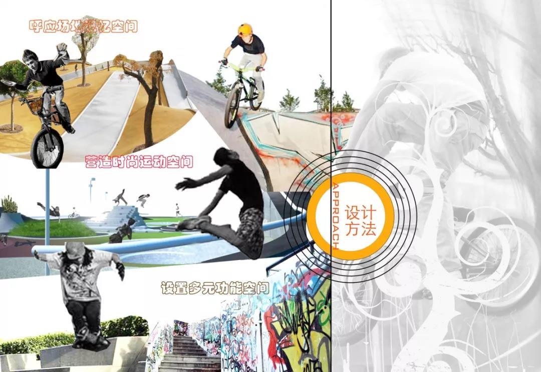 公园设计图 公园设计图