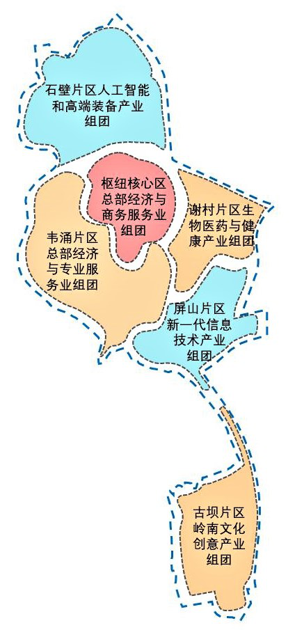 广州南站和佛山三龙湾片区规划布局图。