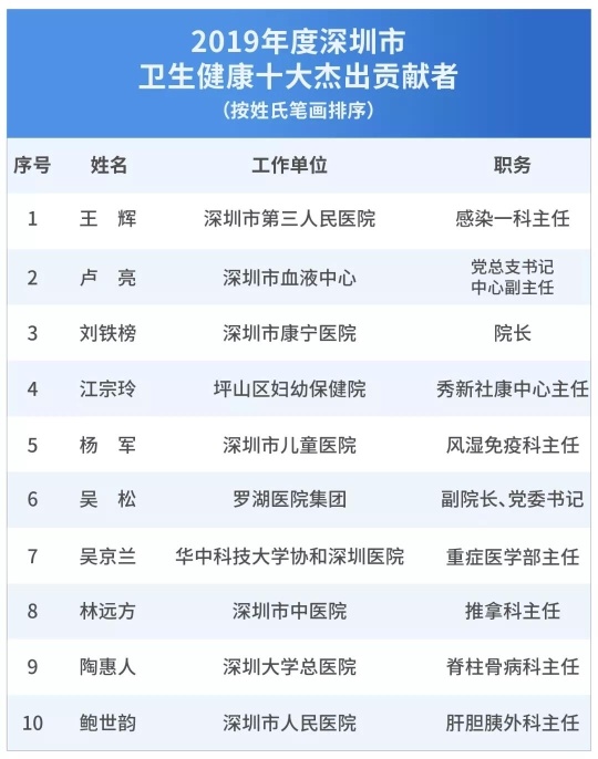 燃爆五一！人潮涌动 特色活动与品质服务点燃假日热情——2025年东海县“五一”假日文旅市场综述
