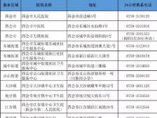 四会市卫生健康局倡议：湖北返乡员工暂不回流