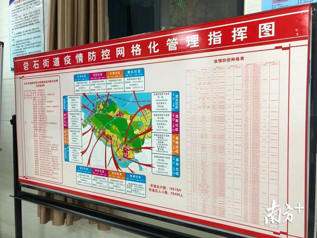 礐石街道疫情防控网格化管理指挥图。