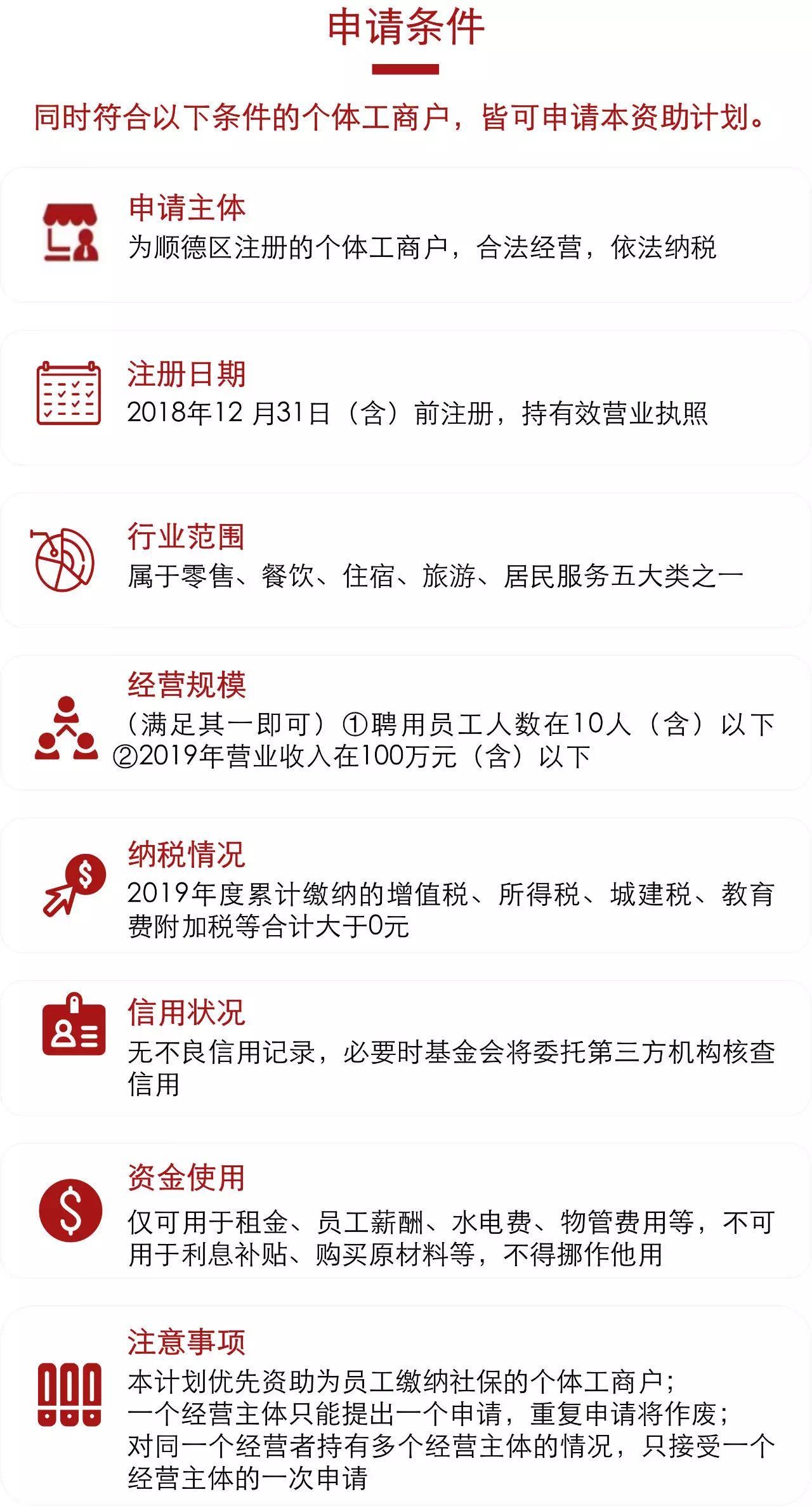工商注册手续需要哪些条件
