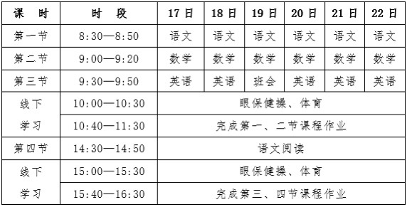 初一年级第一周学习计划