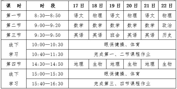 初二年级第一周学习计划