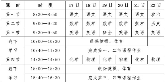 初三年级第一周学习计划