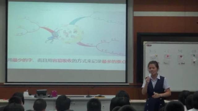 李雪《引爆学习力——思维导图初探》-佛山市华英学校 |佛山心理名师课展播