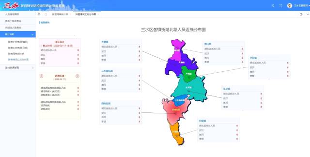 2020三水人口_再见2020你好2021图片