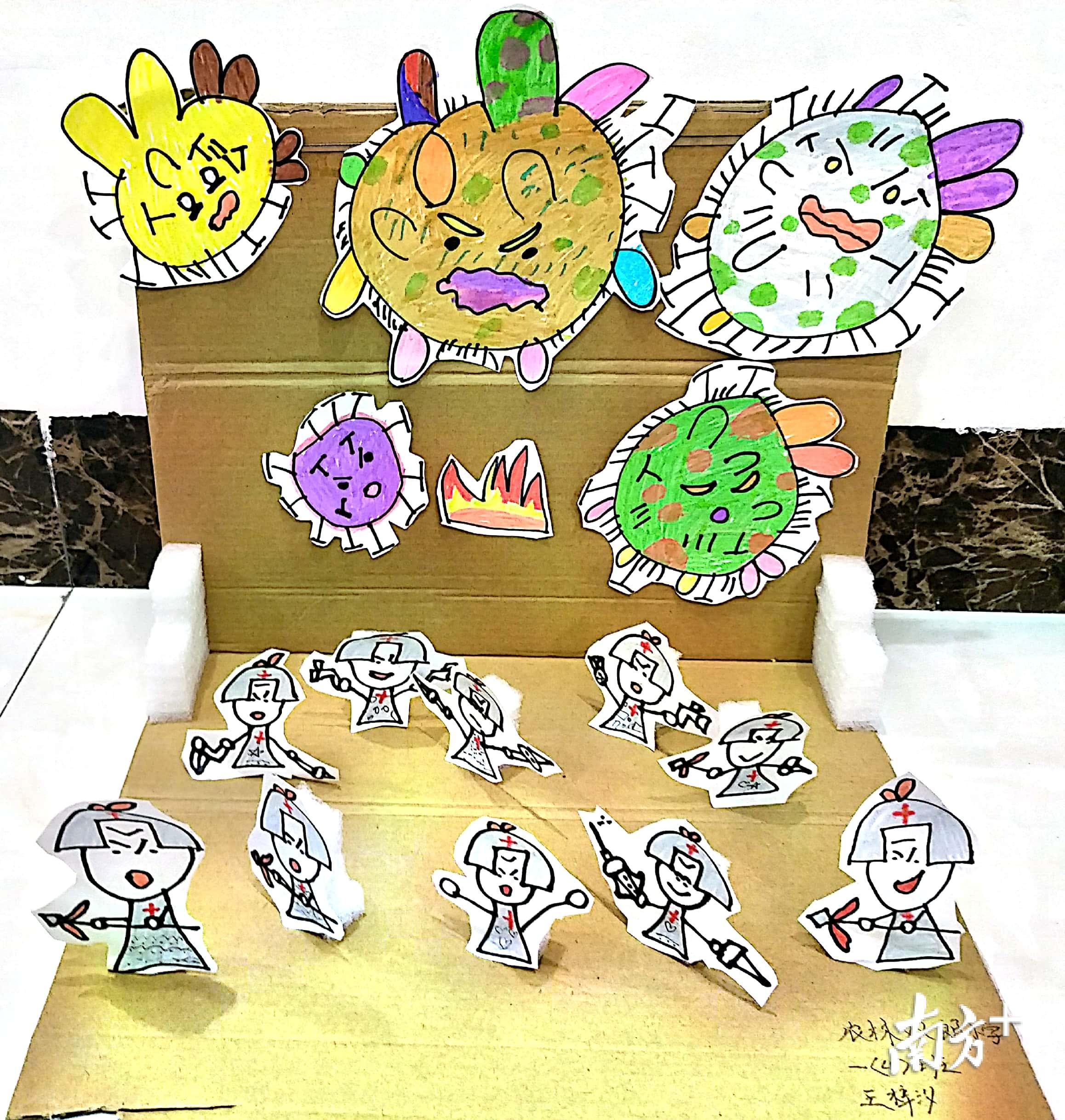 一（4）班 王梓汐