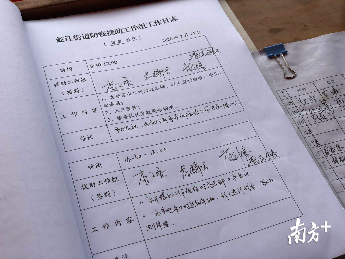 援助组每日的工作记录。余丹 摄