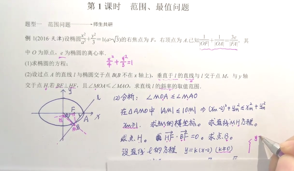 高三备考 数学要点 圆锥曲线中的范围 最值问题 南方plus 南方