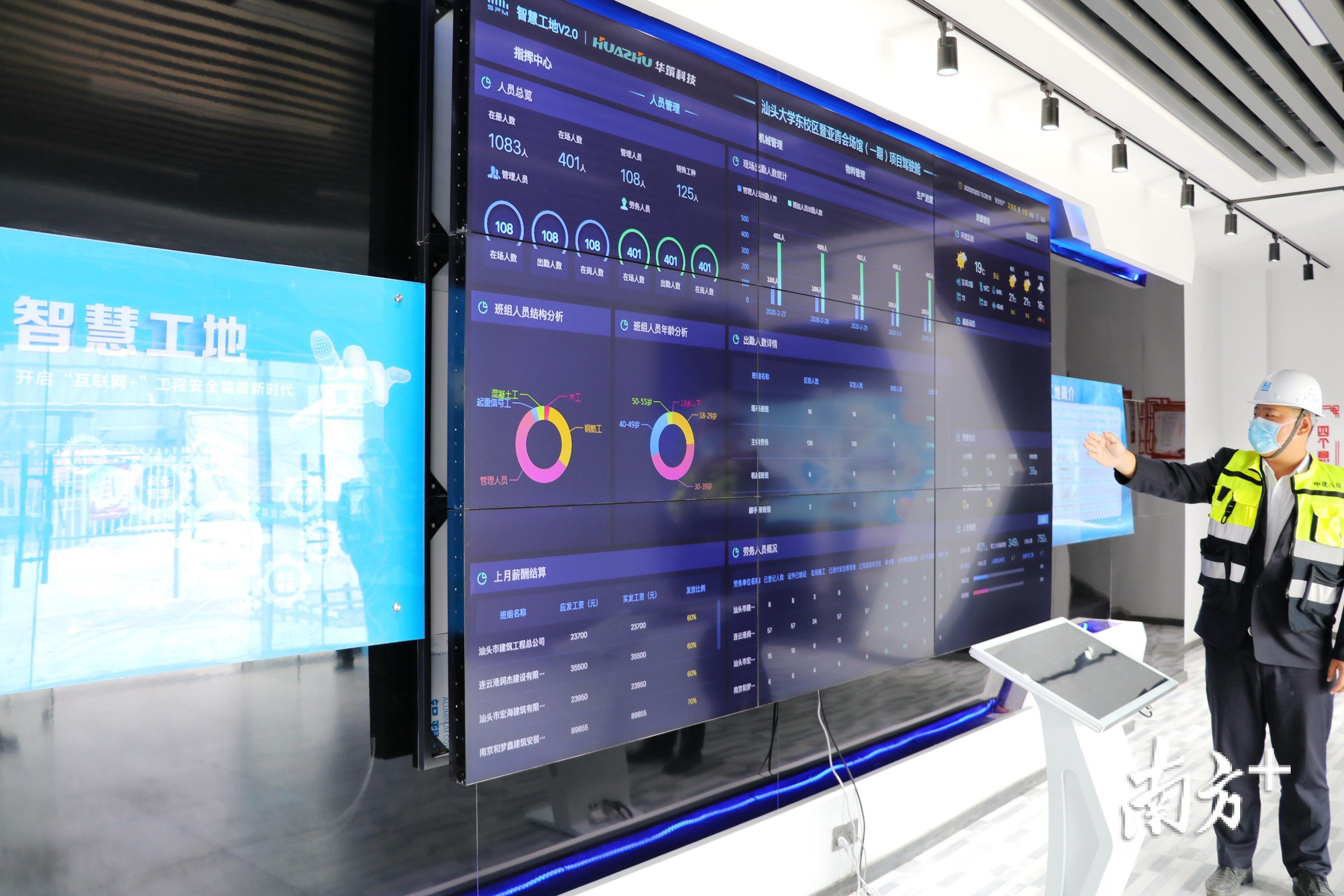 “智慧工地”助力亚青会主场馆项目高效安全复工。 “智慧工地”助力亚青会主场馆项目高效安全复工。