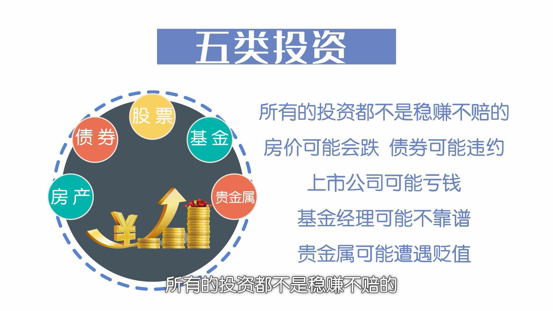 视频丨揭阳金融知识云课堂③教你5种投资方式_南方plus_南方+