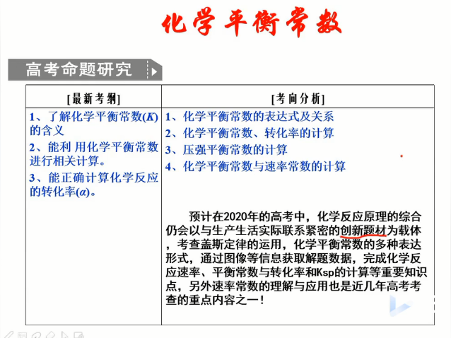 高三备考|化学平衡常数高考命题解析与知识梳理