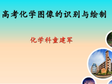 高三备考|化学平衡图像的识别与绘制
