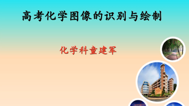 高三备考|化学平衡图像的识别与绘制